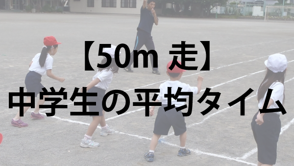 50 メートル 世界 記録